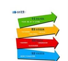 【西安网络代运营公司】价格,厂家,图片,深圳广明 发信息咨询-中国行业信息网