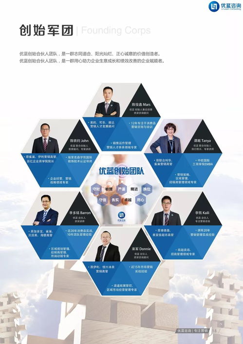 优蓝咨询2018产品画册重磅来袭 真爱粉可以免费领