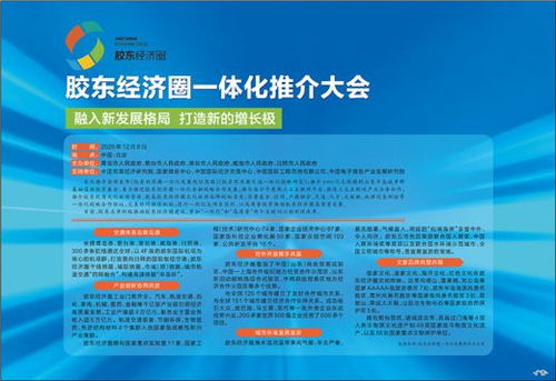 胶东经济圈一体化推介大会