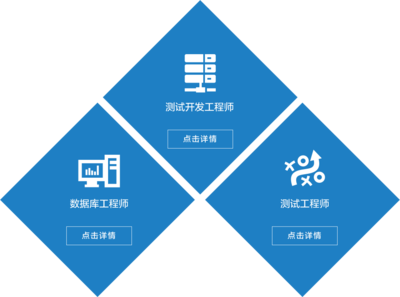 穆迪信息咨询