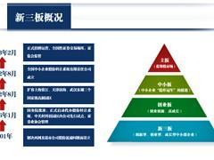 【昆明股权交易_找划算的股权融资,就到华灵四方昆明分公司】无无,价格,厂家,图片,供应商,台历、挂历、贺卡,北京华灵四方投资咨询有限责任公司昆明分公司 - 供应信息 - 阿土伯交易网