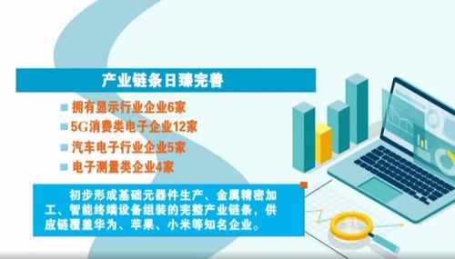 奋进在春光里 电子信息产业满园春色,赋能化妆品行业向海图强