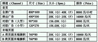 探索化妆品世界 美丽与科学的完美融合