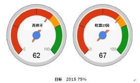 西班牙信息社会下美甲服务的数字化转型与消费趋势分析
